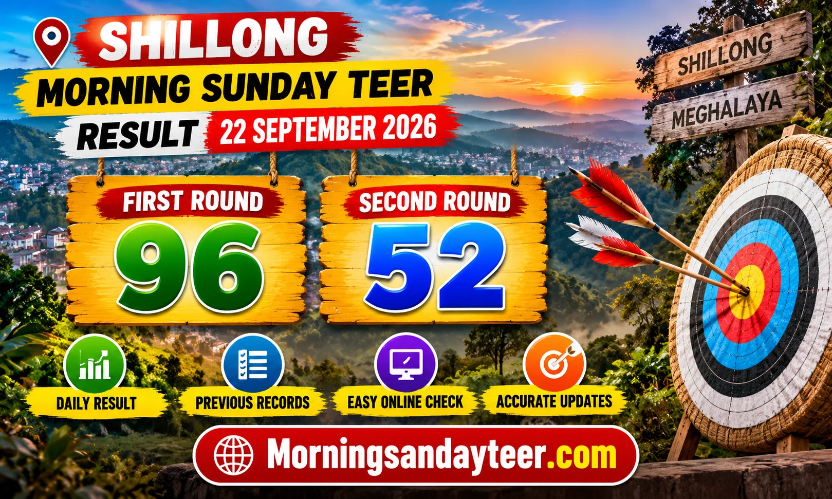 Morning Sunday Teer Result Today: Shillong F/R and S/R Update for 22 Sep 