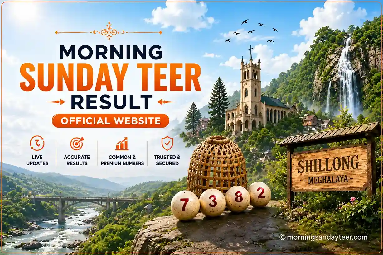 Check Shillong Morning Teer Predictions